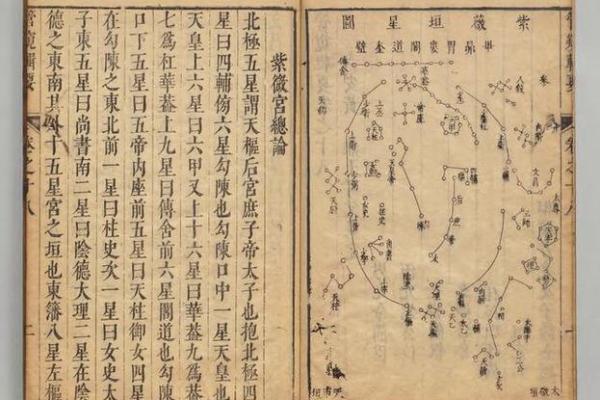 紫微斗数看旅行运 紫薇斗数行运？