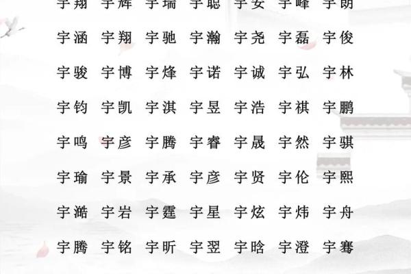 羿姓男孩名字大全-羿姓男孩起名字大全-羿姓名字大全姓名