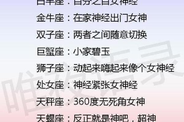 情商低的星座排名