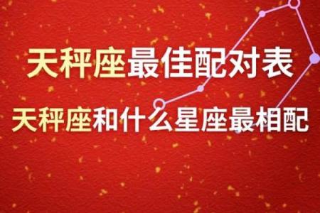 天秤座男和什么星座最配 天秤座男最配什么座女