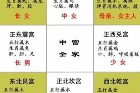 紫微斗数诸星落诸宫之：武曲星财帛宫详解