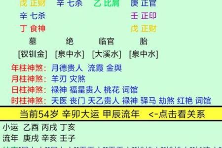 八字偏木