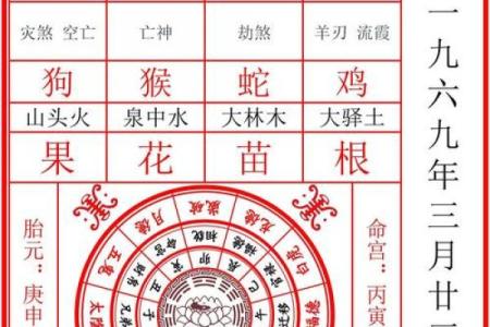三命通会免费算命网,免费八字详批一生