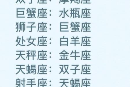 哪个星座男喜欢死神女