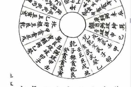 旺盛阴宅风水的方法介绍