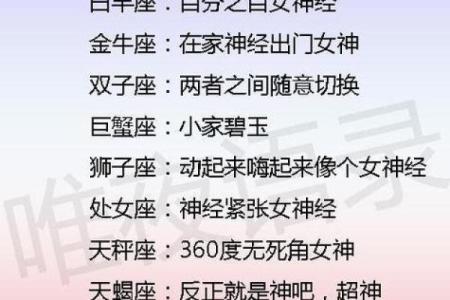 情商低的星座排名