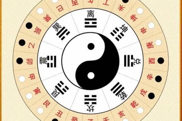 八字无官杀的女性选择什么行业工作最好