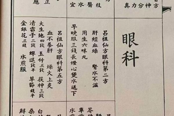吕祖灵签沈阳太清宫