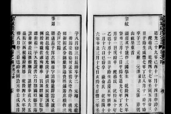 嵇姓女孩名字大全-嵇姓女孩起名字大全-嵇姓名字大全姓名