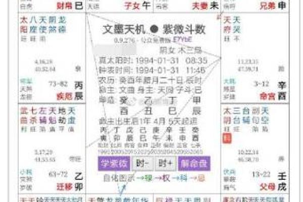 紫薇斗数感情多波折是什么意思