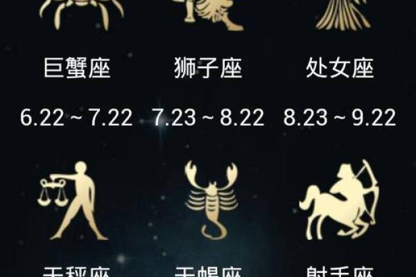 农历正月是什么星座