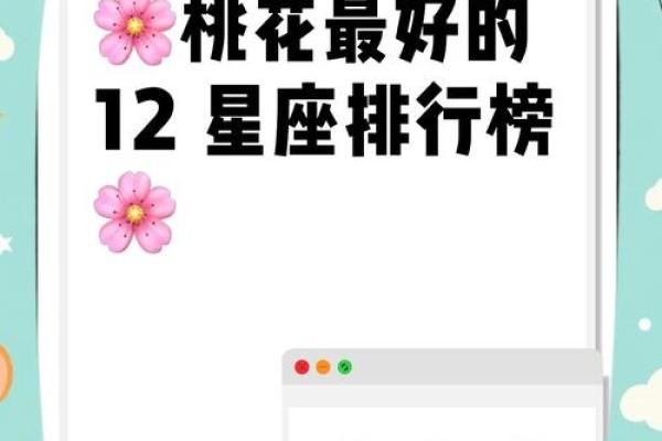 12星座婚后桃花运势如何