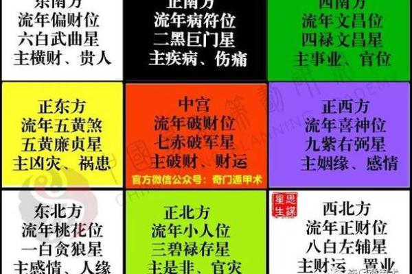 风水学：教你看风水望气断吉凶的方法！