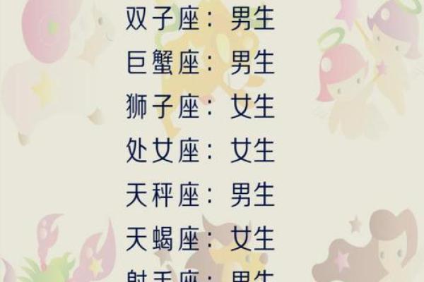 最适合做主夫的星座男女
