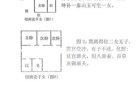 老房子的风水