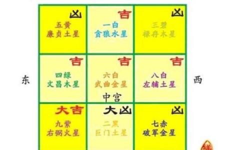 房子风水不好会出精神病吗
