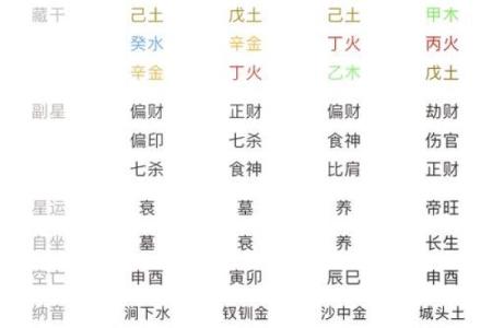 八字排盘网站