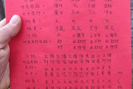 入门八字纳音论命的两种算法和谣言