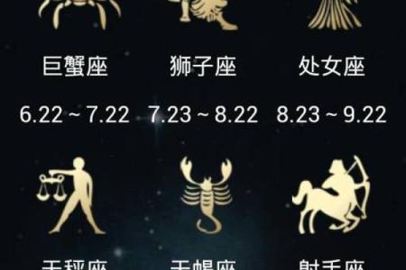 农历正月是什么星座