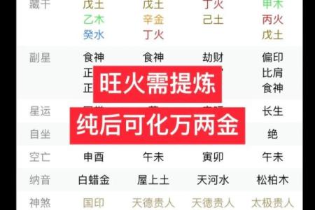紫薇斗数文案搞笑