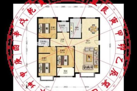 房子装修风水学基本常识