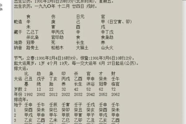 八字免费测试