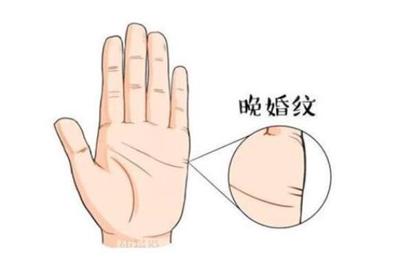 遇见心动之人，怎样从八字短语中一窥天命？