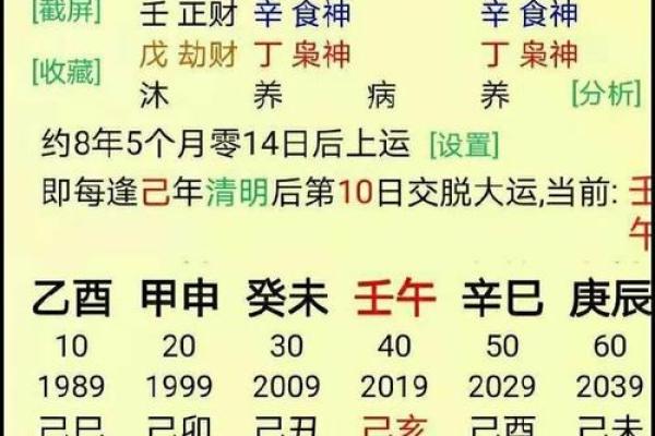 八字起运