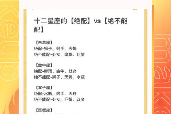 2024年最有缘的星座配对 非常适配的一对星座