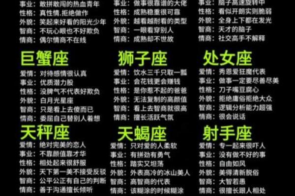 如何进行准确的星座测试