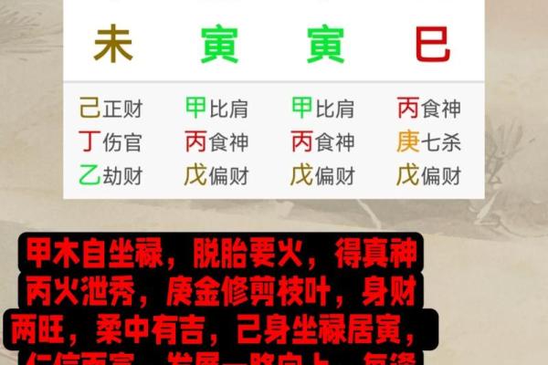 劫财坐七杀，八字中比肩坐正财有什么含义？