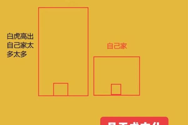 风水理论中的龙边与虎边
