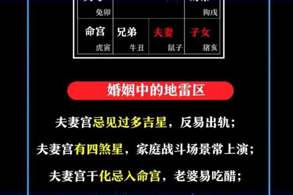 紫薇斗数看配偶大小