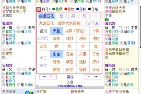 紫薇斗数配偶父母