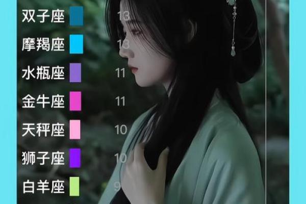 这五个星座女越长越漂亮