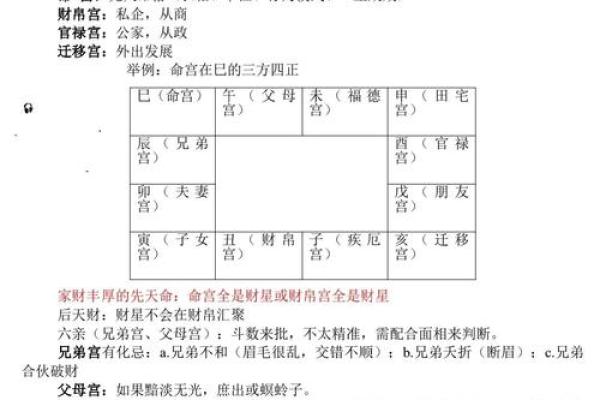 紫微斗数父母宫火星详解 紫微斗数火星在父母宫？