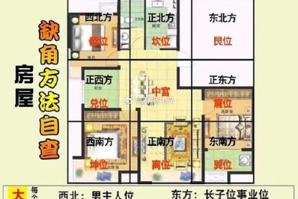 家中哪些风水格局对女主人不利
