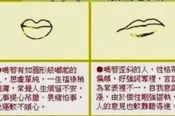 风水女人面相嘴唇薄意味什么事情