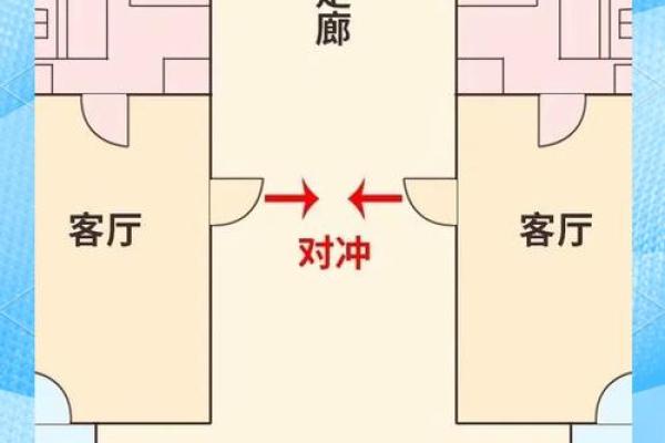 厨房有两个门风水 厨房有两个门风水好不好