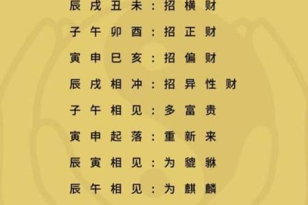 常见利用大门风水催财方法介绍