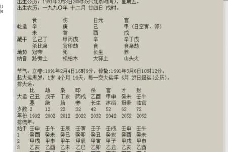 八字免费测试