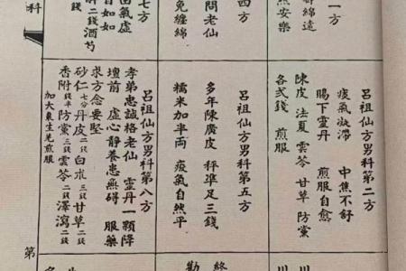 吕祖灵签解签不同版本