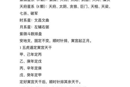 南斗七星紫薇斗数
