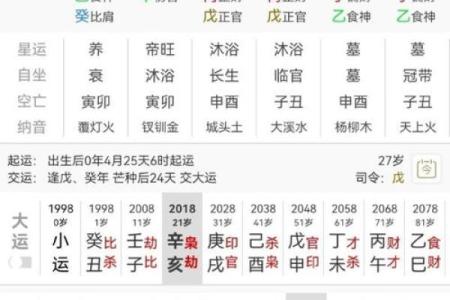 什么八字的人个子高 八字高个人