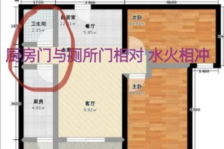 厨房上面是卫生间的风水如何化解？