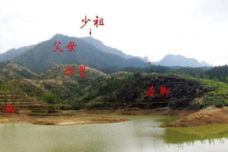 阴宅风水的八大富贵格局