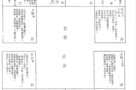 紫薇斗数几号盘