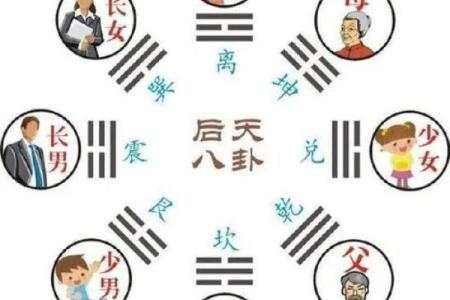 家中哪些风水格局对女主人不利