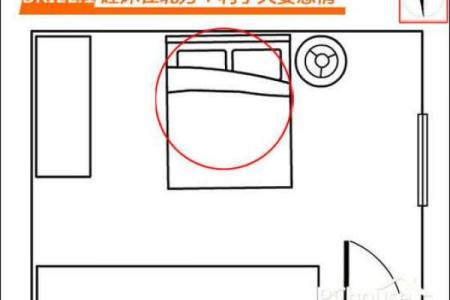 睡房风水布局与健康的关系 让你意想不到