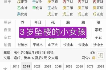 癸水命身弱如何取名字，八字癸水太弱如何改名字